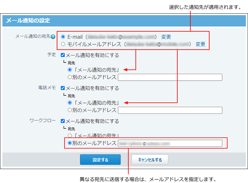 スクリーンショット：別のメールアドレスを設定している