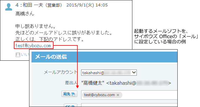 スクリーンショット：メールソフト起動のイメージ