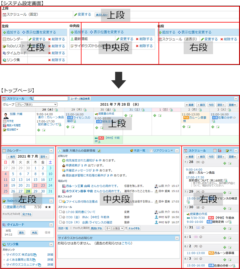 スクリーンショット：設定画面との連動イメージ