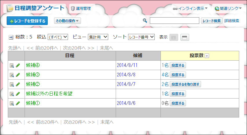スクリーンショット：機能が適用されているレコード一覧画面