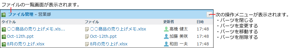 スクリーンショット：ファイル管理パーツ