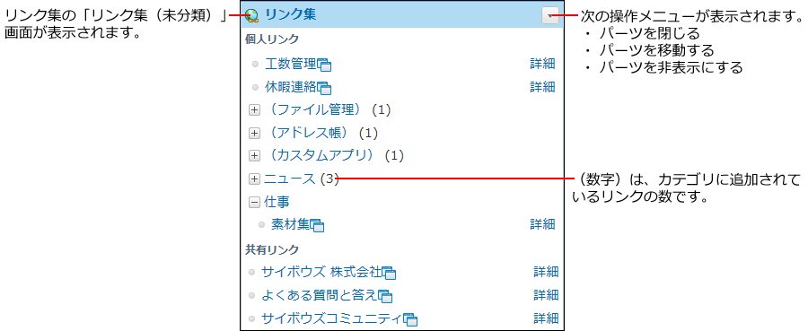 スクリーンショット：リンク集パーツ