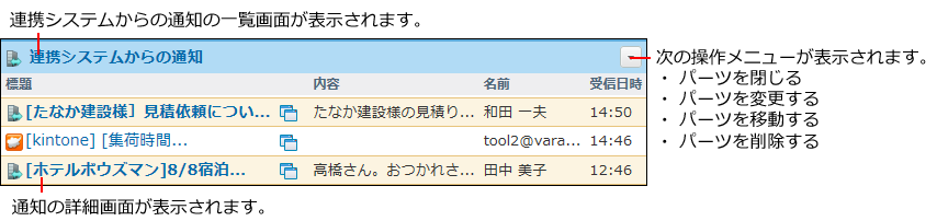 スクリーンショット：連携システムからの通知パーツ