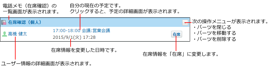 スクリーンショット：在席確認パーツ