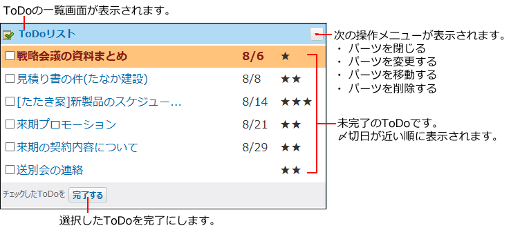 スクリーンショット：ToDoリストパーツ