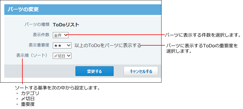 スクリーンショット：ToDoリストパーツの変更画面