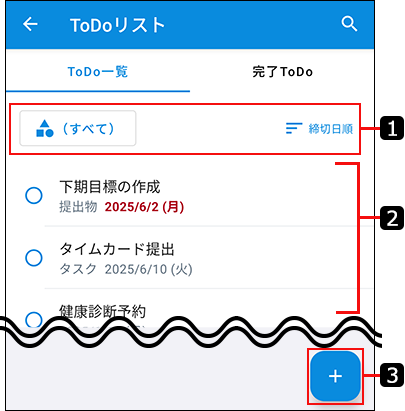 スクリーンショット：ToDoリスト画面のイメージ