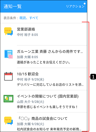 スクリーンショット：既読画面を番号付きで説明している