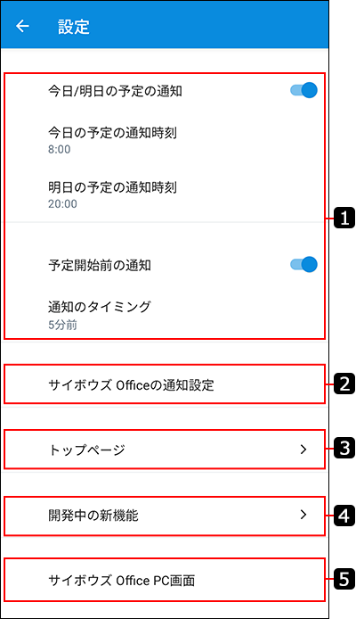 スクリーンショット：メニューを番号付きで説明している