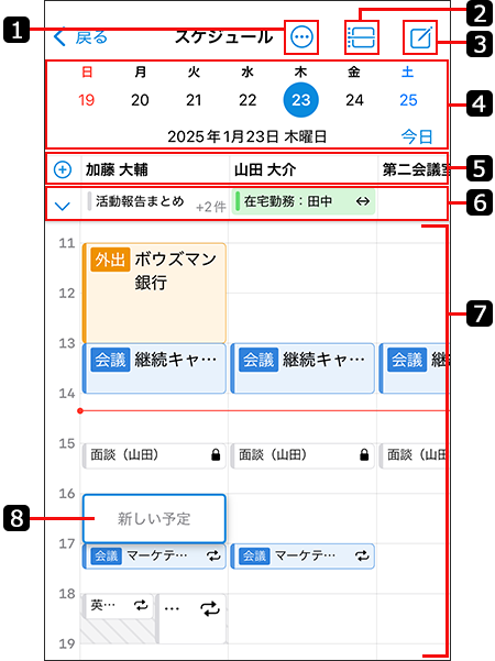 スクリーンショット：日表示画面の例