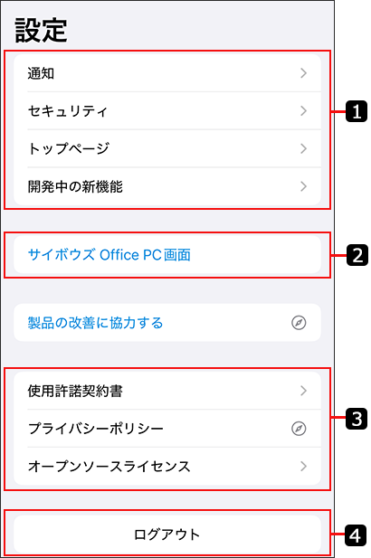 スクリーンショット：「サイボウズ Office PC画面」と「ログアウト」のリンクが表示されている