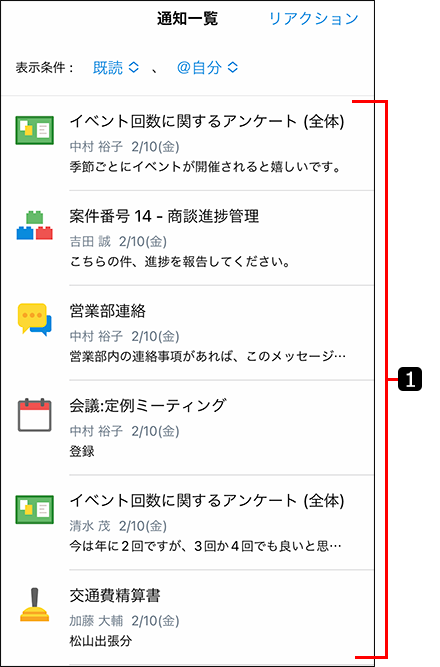 スクリーンショット：既読画面を番号付きで説明している