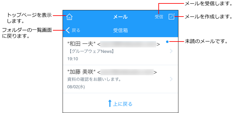 スクリーンショット：メールの一覧画面
