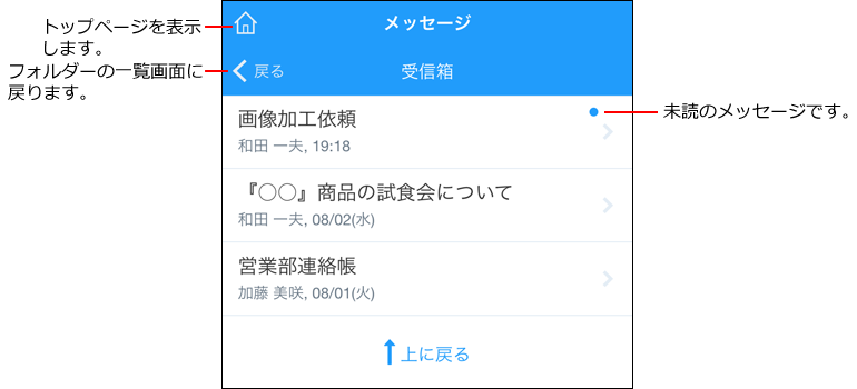 スクリーンショット：閲覧するメッセージを選択している