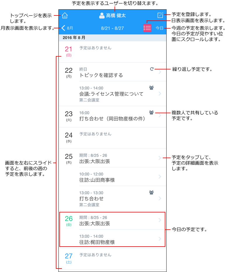 スクリーンショット：週表示画面のイメージ
