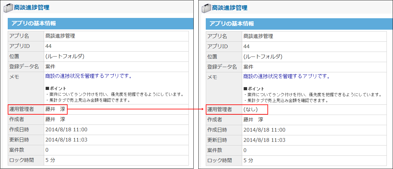 スクリーンショット：運用管理者が0人になったイメージ