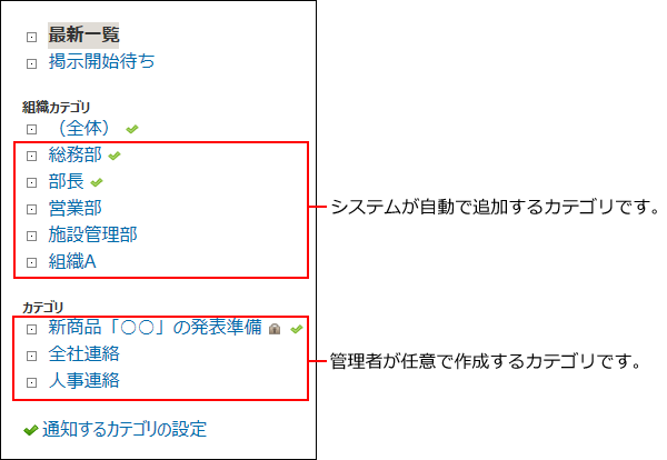 スクリーンショット：カテゴリのイメージ
