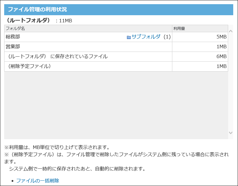 スクリーンショット：ファイル管理の利用状況を確認している