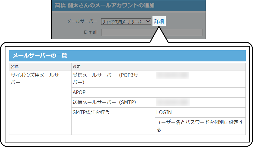 スクリーンショット：詳細リンクから表示される内容を示している