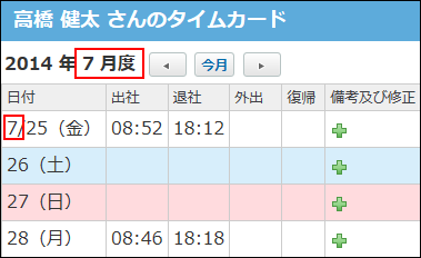 スクリーンショット：今月に加算する値を0に設定した場合