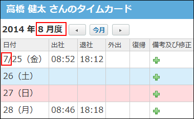 スクリーンショット：今月に加算する値を1にした場合
