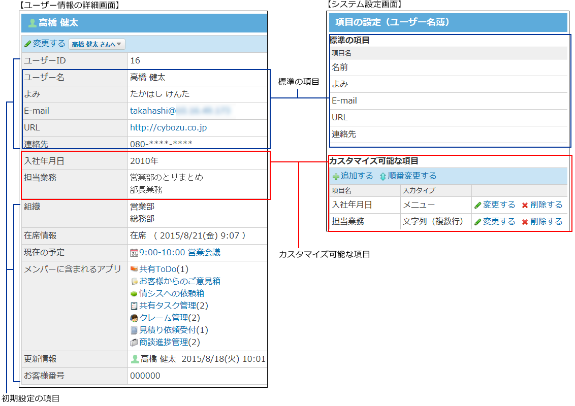 スクリーンショット：ひな型のイメージ