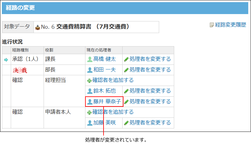 スクリーンショット：処理者が変更されている