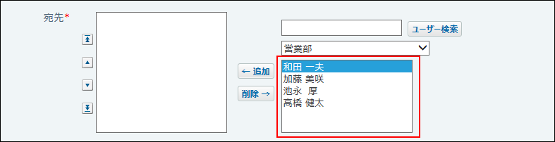 スクリーンショット：ユーザーの表示順のイメージ