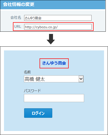 スクリーンショット：会社名表示のイメージ