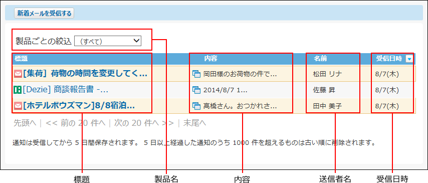 スクリーンショット：連携システムからの通知が表示されている画面