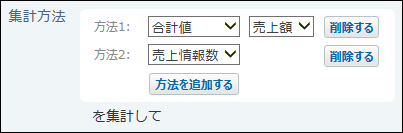 スクリーンショット：集計方法の設定イメージ