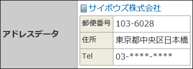 スクリーンショット：データ参照（アドレス帳）の画面例