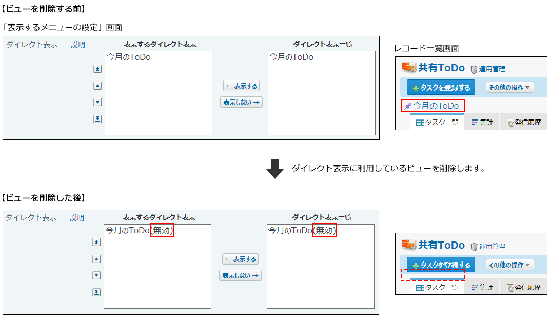 スクリーンショット：ビュー（一覧）を削除した場合のダイレクト表示のイメージ