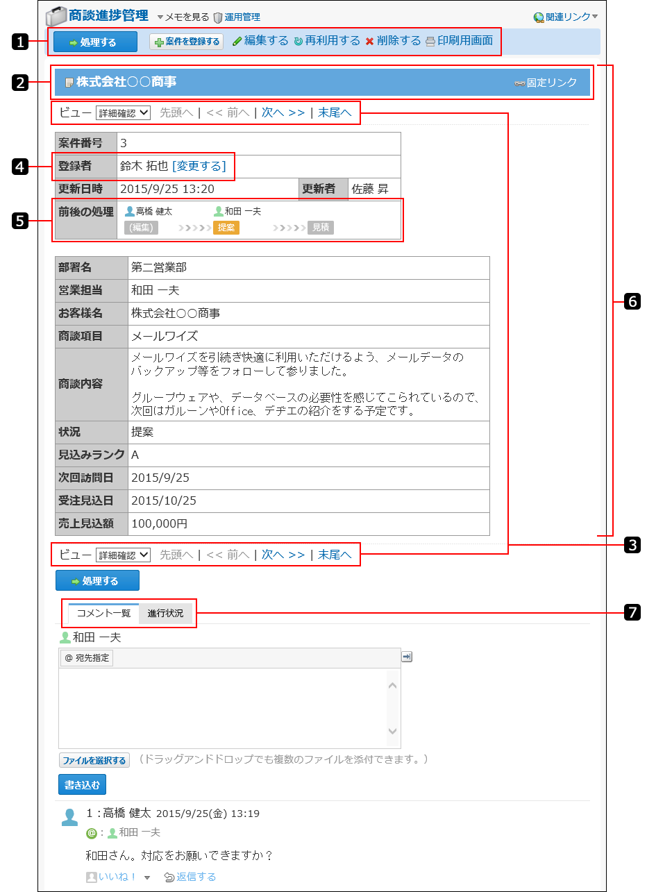 スクリーンショット：レコード詳細画面を番号付きで説明している