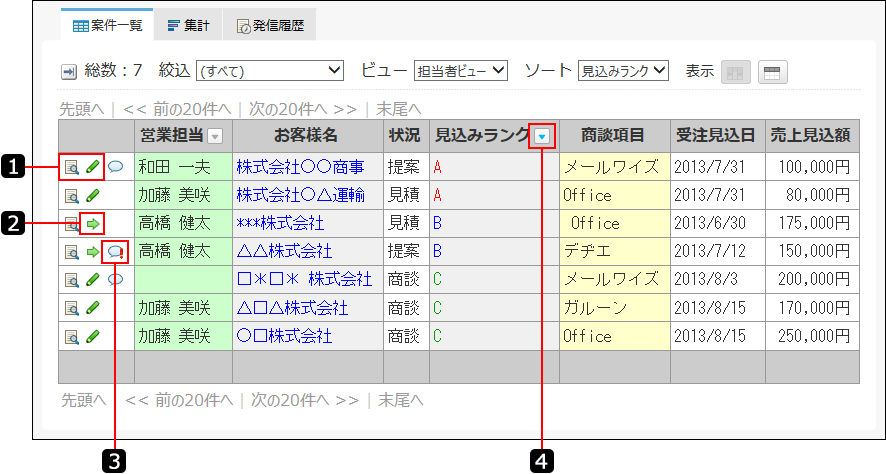 スクリーンショット：レコード一覧形式を番号付きで説明している