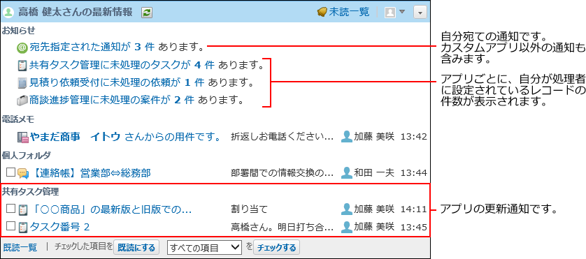 スクリーンショット：最新情報パーツでの通知のイメージ