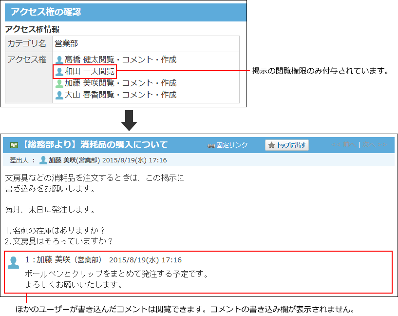 スクリーンショット：アクセス権が付与されていない場合