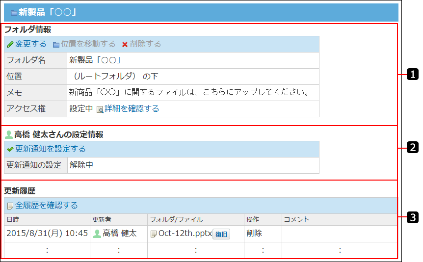 スクリーンショット：フォルダの詳細画面を番号付きで説明している