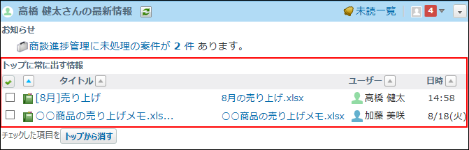 スクリーンショット：ファイルをトップページの最新情報パーツに表示している