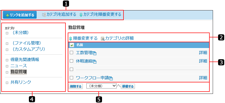 スクリーンショット：リンクの一覧画面を番号付きで説明している
