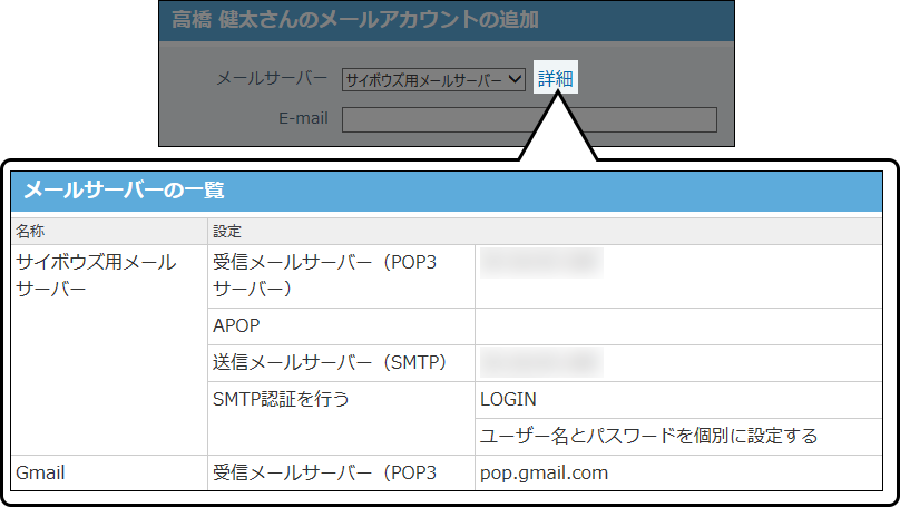 スクリーンショット：詳細リンクから表示される内容を示している