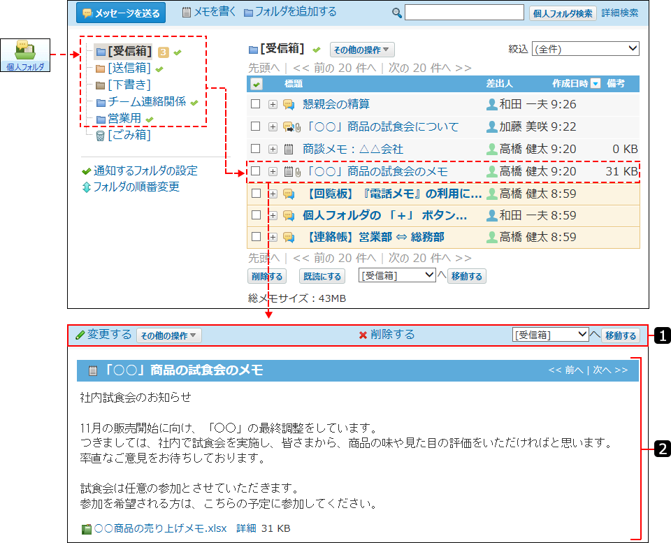スクリーンショット：メモの画面を番号付きで説明している