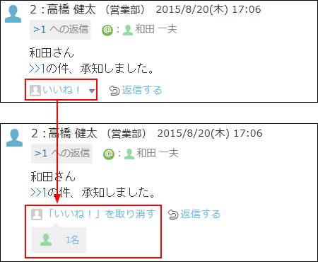 スクリーンショット：リアクションのリンクが枠線で強調されている