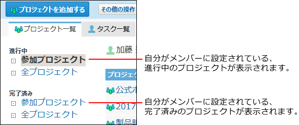 スクリーンショット：参加プロジェクトを絞り込んでいる