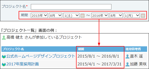 スクリーンショット：プロジェクト名と期間を設定している