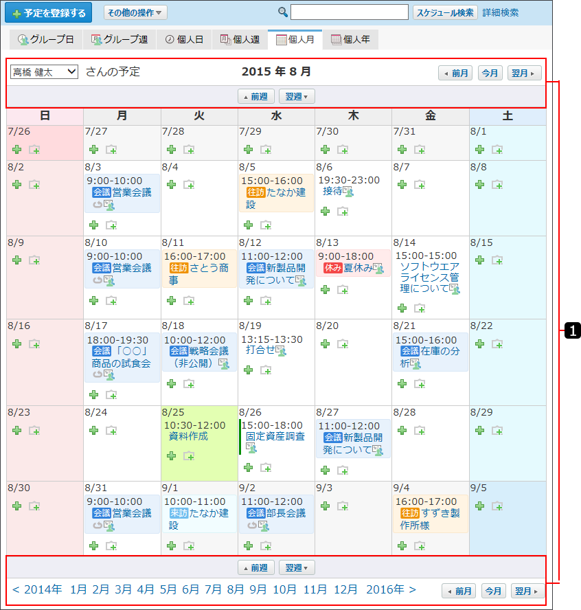 スクリーンショット：個人月表示画面を番号付きで説明している