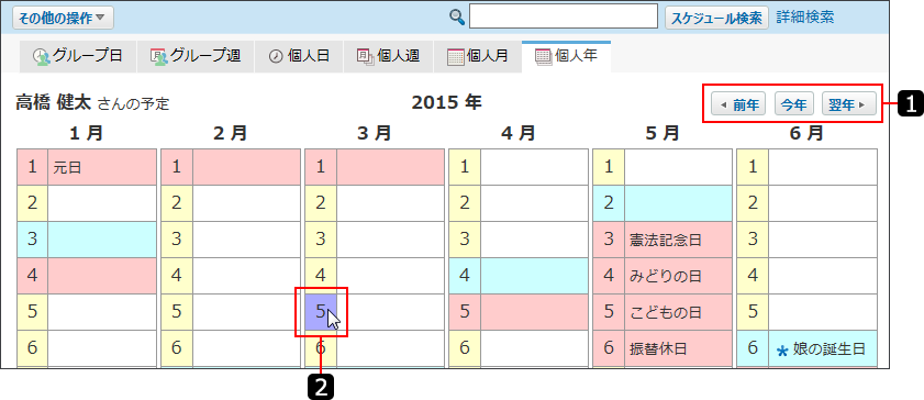 スクリーンショット：個人年表示画面を番号付きで説明している