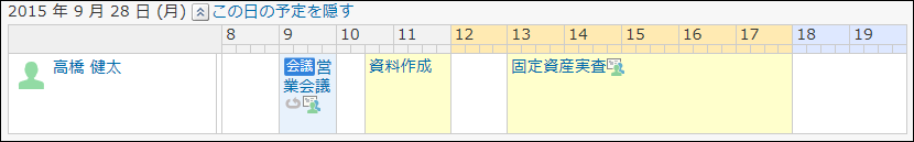スクリーンショット：この日の予定を表示している