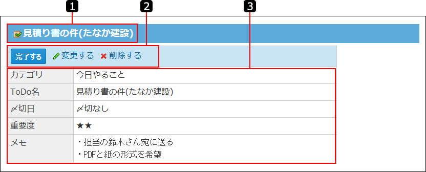 スクリーンショット：ToDoリストの詳細画面を番号付きで説明している