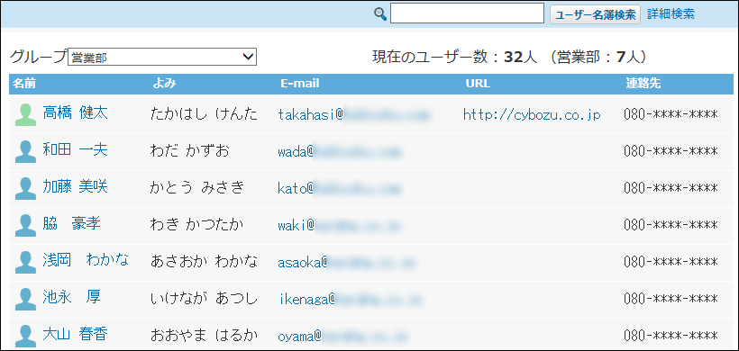 スクリーンショット：ユーザー名簿の一覧画面